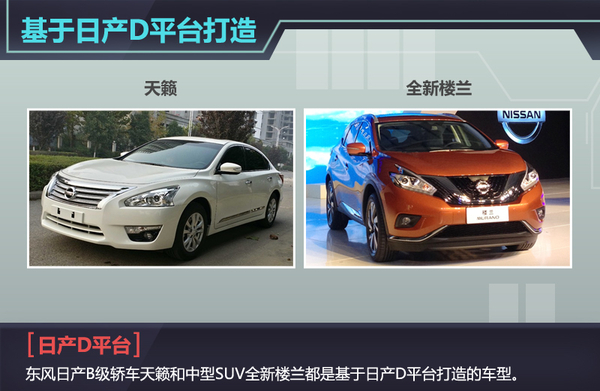 东风日产全新混动系统国产 匹配多款车型