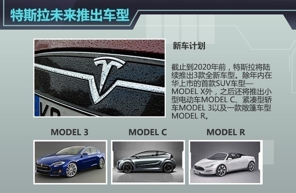 特斯拉Model S新旗舰版 续航里程达526km