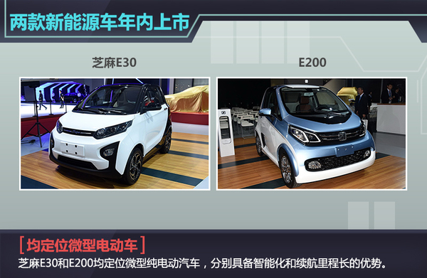 众泰上半年销量同比增四成 年内推4新车