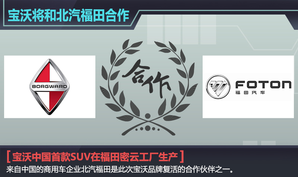 上汽两大高管加盟德国宝沃 主导SUV国产