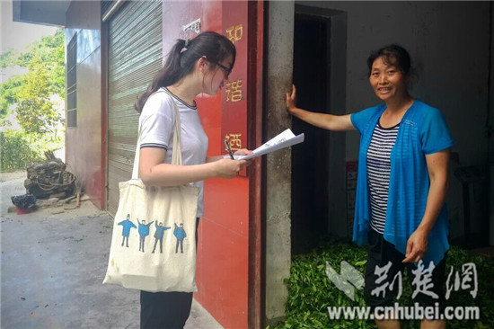 田间下地头 华师师生调研芭蕉乡精准扶贫新模