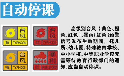 6:00~8:00见暴雨红色预警不上学|信号|上学|红色