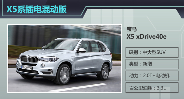 宝马加码中国插电混动市场 4款新车引入