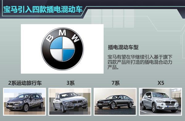 宝马加码中国插电混动市场 4款新车引入