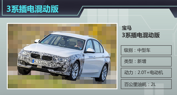 宝马加码中国插电混动市场 4款新车引入