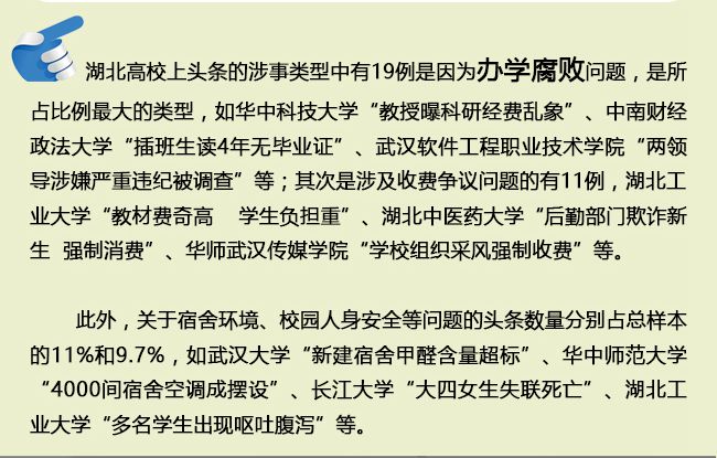 数据新闻:湖北高校谁最常上头条? 武汉大学以