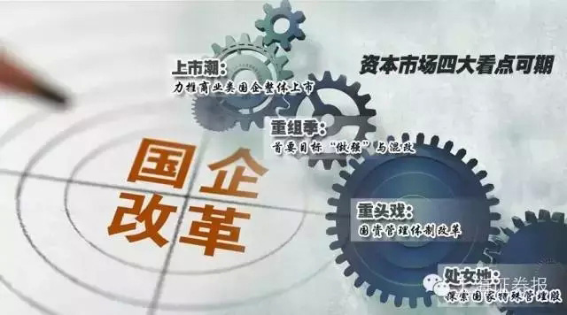 国企改革顶层设计凸显资本市场重要意义|国有