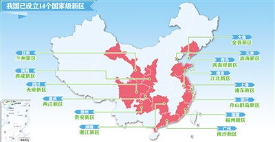 国家级新区:多核引擎效应渐显|新区|国家级新区