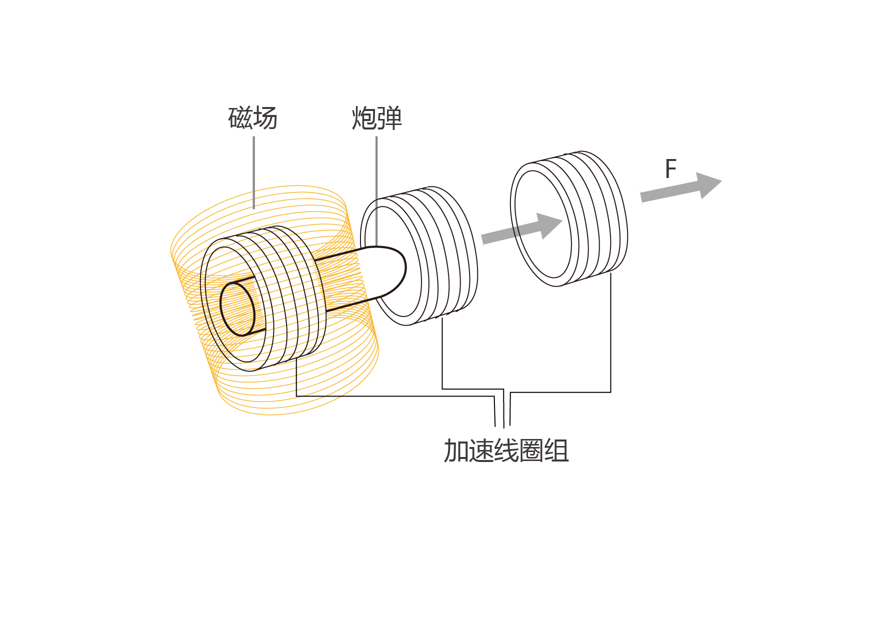 世界最强悍电磁装甲揭秘 中国坦克或将配备