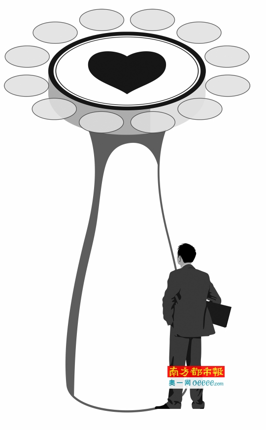 好消息:单身证明取消 坏消息:广东尚未落地|部门