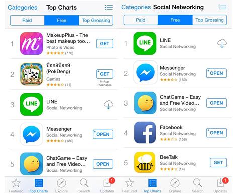 最爱露脸国度:泰国和阿联酋|视频|泰国|中东