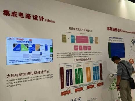 2015中国国际信息通信展_fina|大唐电信|应用|芯片
