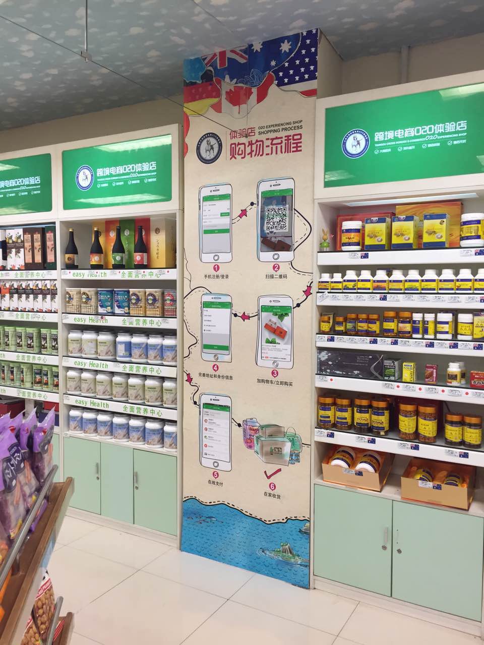 东北首家跨境电商O2O天狗网体验店落户大连