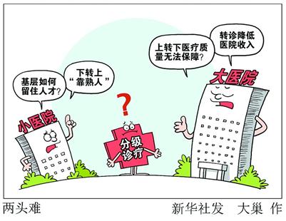 分级诊疗需破解四大难点|医院|基层|诊疗