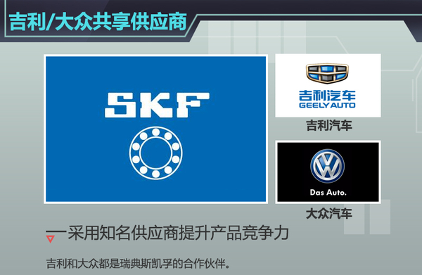 吉利与大众共享零件供应商 将搭多款新车