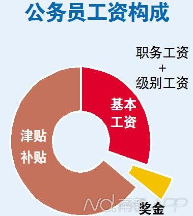 点击图片查看详情 日本现在人口数_威力巨大的信息杠杆(3)