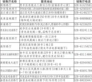 成都中福在线游戏彩票大厅百万豪礼,嗨过年底