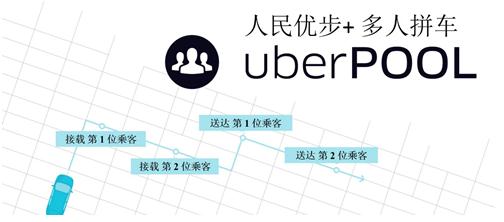 uberPOOL拼车在成都成立一周年 纪念在中国的
