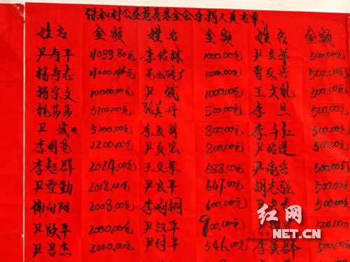 邵东村级微信群成慈善新渠道 重阳敬老收