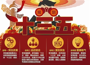 十三五规划 人事任免最受关注|陈川平|就业|官员