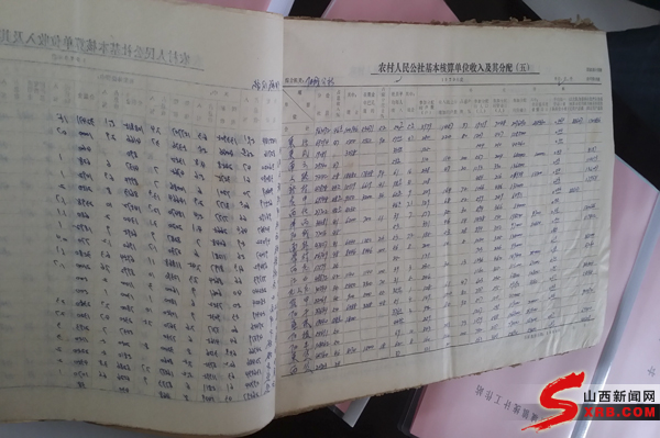 统计台账模板_职工收入统计台账