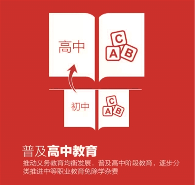 十大关键词解读五中全会公报|反腐|创业|权力