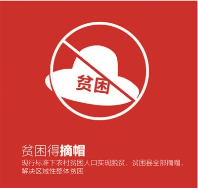 十大关键词解读五中全会公报|反腐|创业|权力