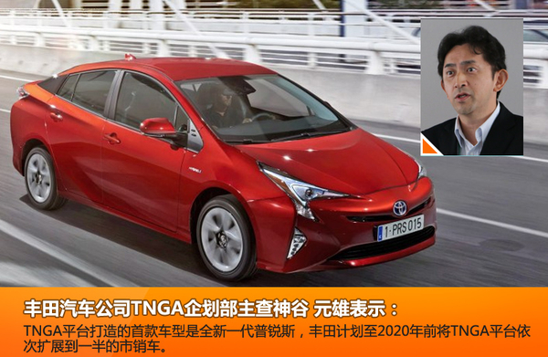 丰田缩减一半车型平台 现有产品陆续换代