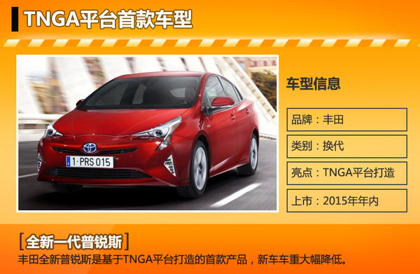 丰田缩减一半车型平台 现有产品陆续换代