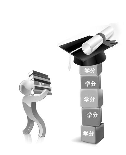 实践学分爆表却毕拼命业为了加学分,不了搜女生动漫图片复仇图片