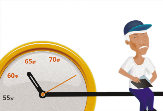 广东渐进式退休后年或有方案 可能增加就业压