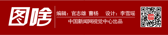 ͼ�⣺66��������ϵʷ�ϵĴ��¼�