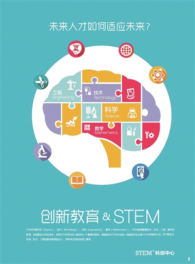 江苏正式实施STEM课程进校园|毕业生|机器人|孩子_新浪新闻