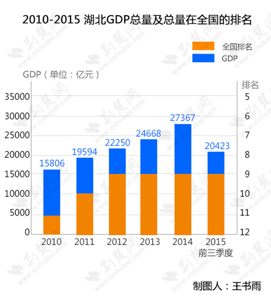 中国各省面积人口_全国各省贫困人口