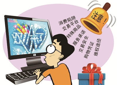 电商预售商品也适用七日无理由退货|保质期|机