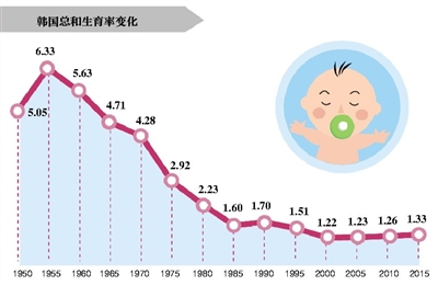 控制人口推行什么政策_控制情绪图片(2)