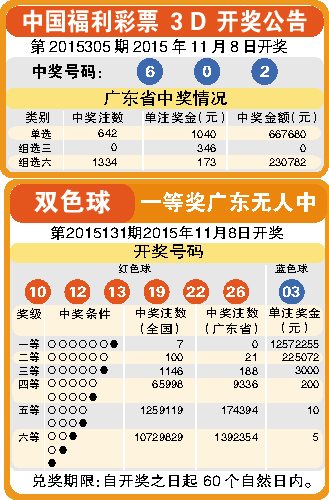 在“斗地主”游戏直播里开赌场收款6700万元一团伙8人获刑