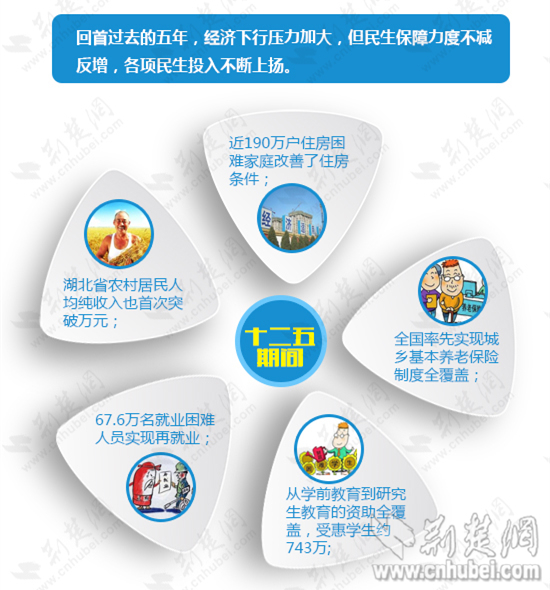 通山县gdp_咸宁市通山县