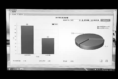 各级检察机关涉案财物管理走向信息化、系统化