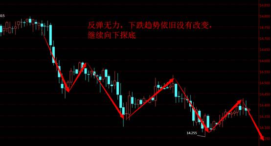 美银石油直播室:实物需求上升,黄金尚难企稳