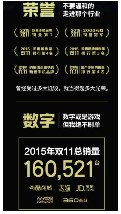 天猫公布双11最终战报:国产手机四大品牌排名