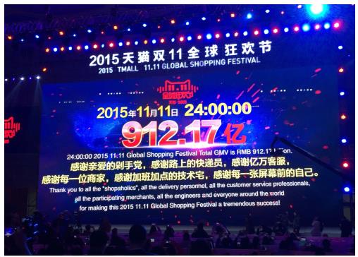 双十一数据佐证中国经济发展垂直服务仍有前景