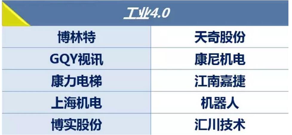 【一财早报】消息称我国讨论合并证监会保监会