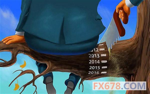 美联储加息=下次经济危机推手?API库存减少油