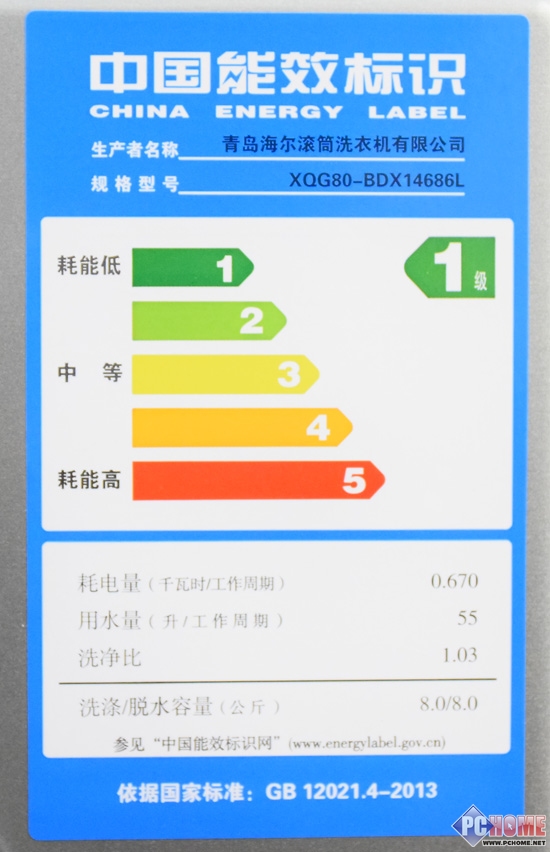 AC米兰官网-国际能源署最新研究报告显示——中国能效提升进展