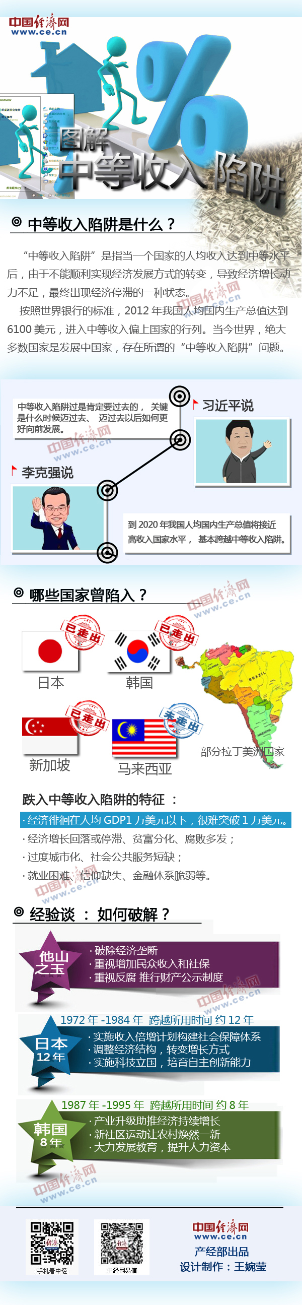 虐杀陷阱_中等收入陷阱的概念(3)