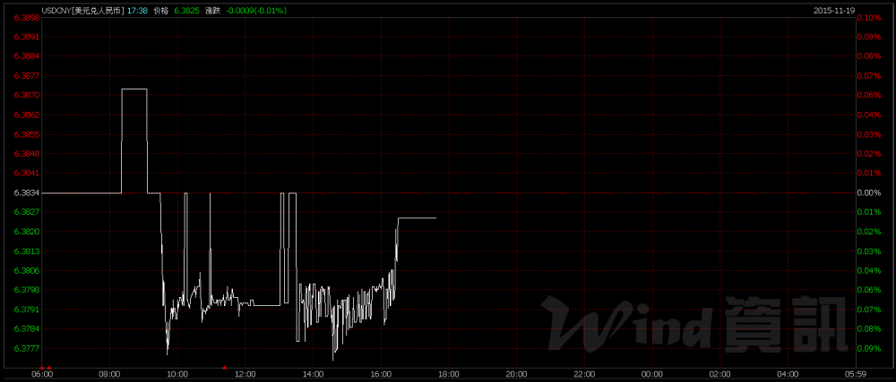 币国际化火车已经驶出站|美元|汇丰银行|外汇传