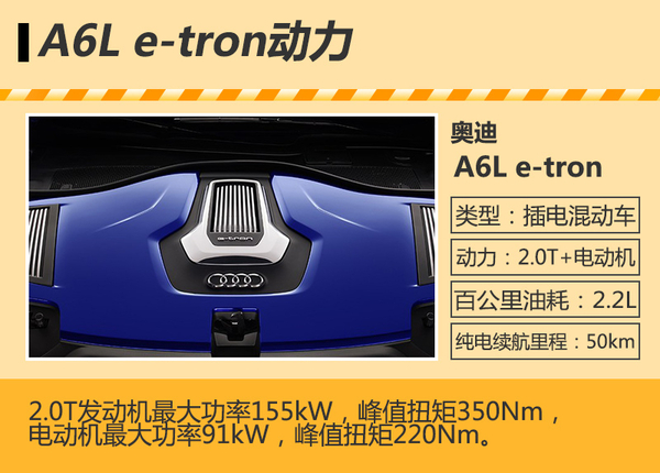 奥迪加码在华新能源市场 两款新车将引入