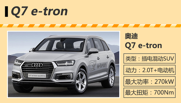 奥迪加码在华新能源市场 两款新车将引入