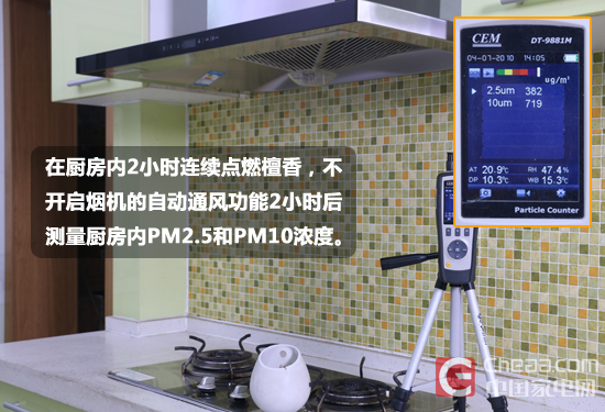 清洗烟机运营问题,清洗烟机多少钱
